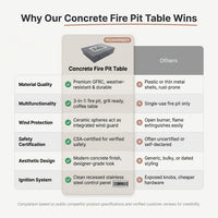 Concrete Fire Pit Table - Rectangular — Comparison